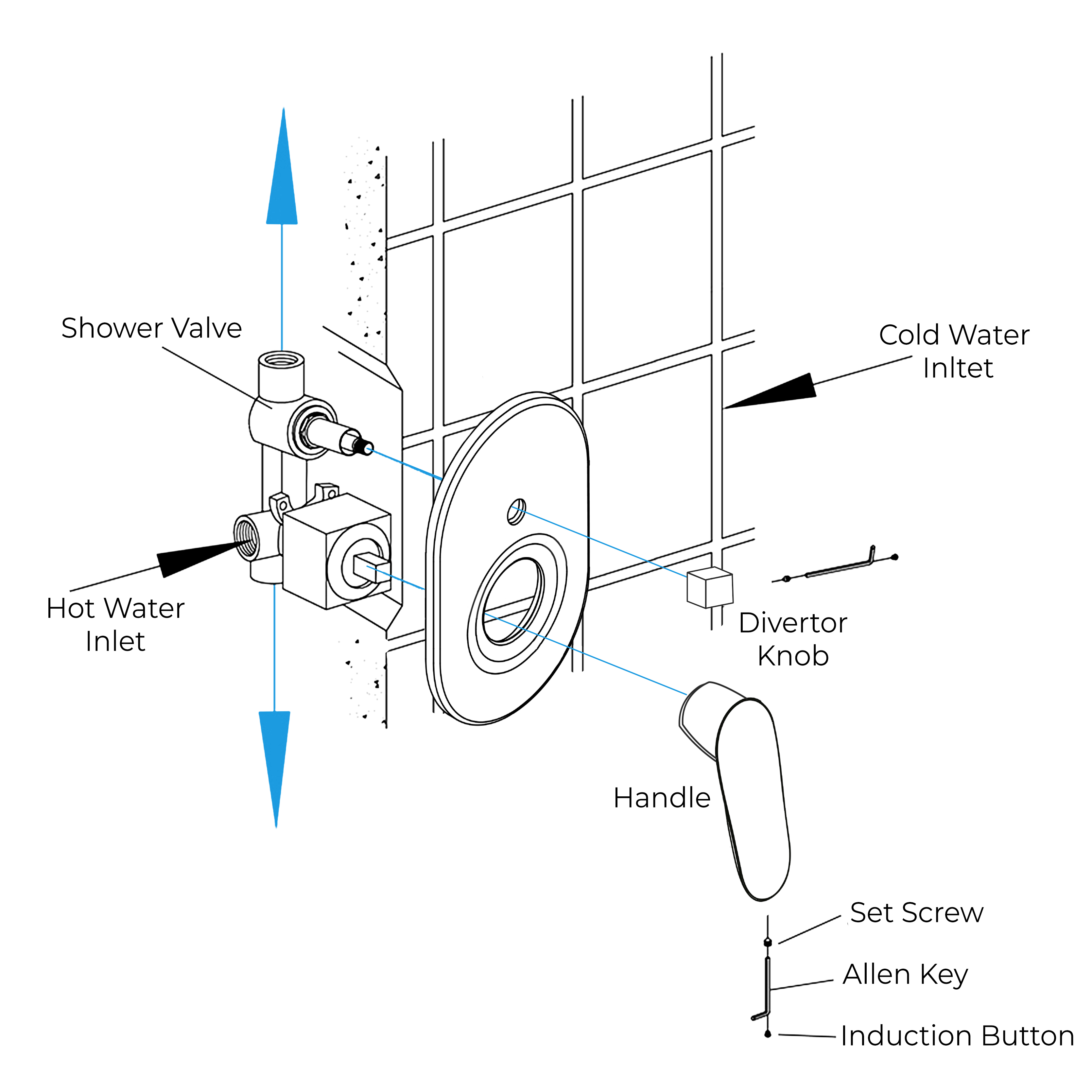 Dark Oil Rubbed Bronze Two Way Mixer Installation Instructions